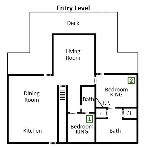 Entry Level