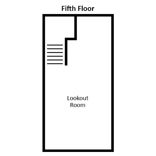 Fifth