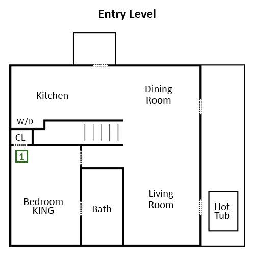 Entry Level