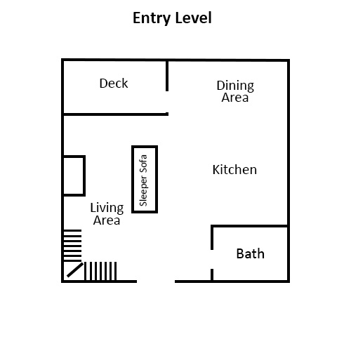 Entry Level