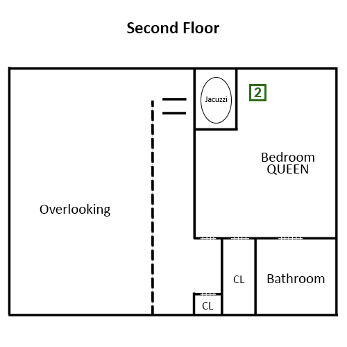 Second level