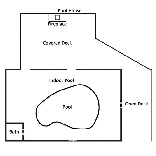 Pool House