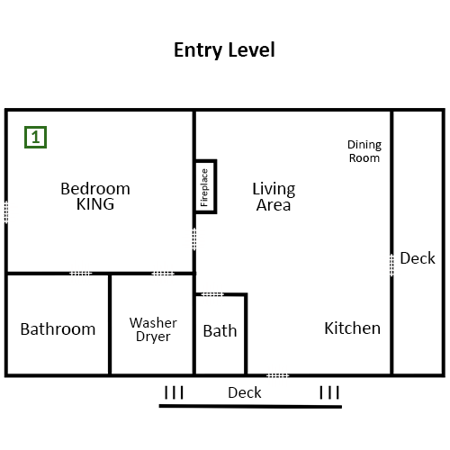 Entry Level