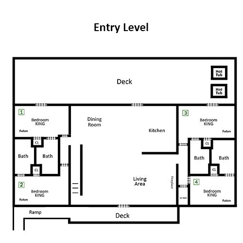 Entry Level