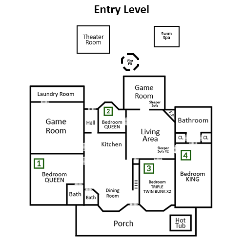 The Estate at Little Cove Pigeon TN Cabins