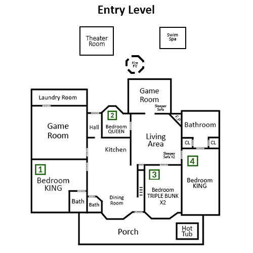 Entry Level