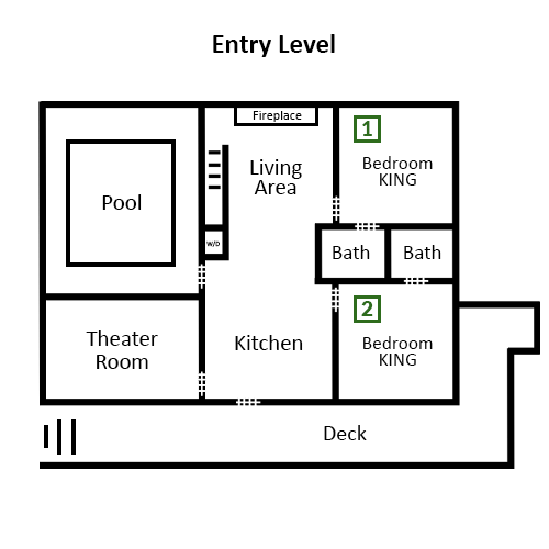 Entry Level