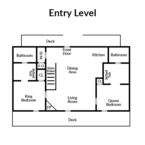 Entry Level