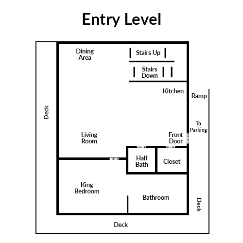 Entry Level