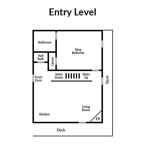 Entry Level