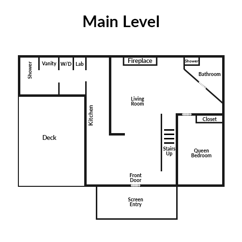 Entry Level