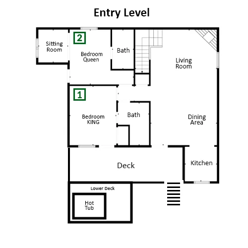 Entry Level