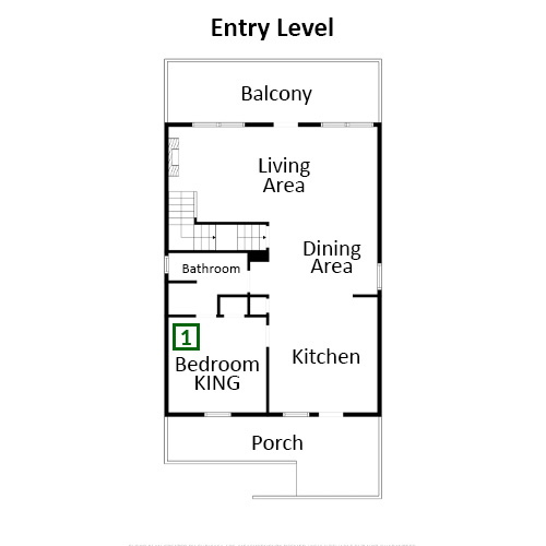 Entry Level