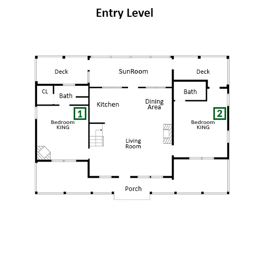 Entry Level