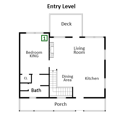 Entry Level