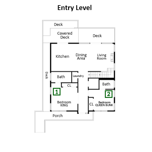Entry Level