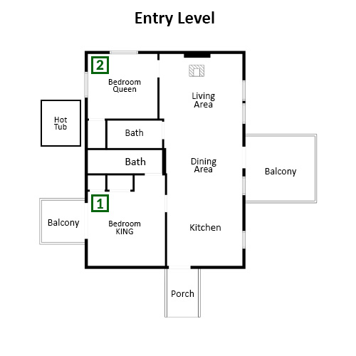 Entry Level
