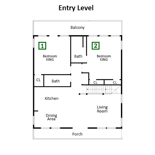 Entry Level