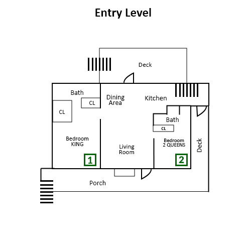  Entry Level